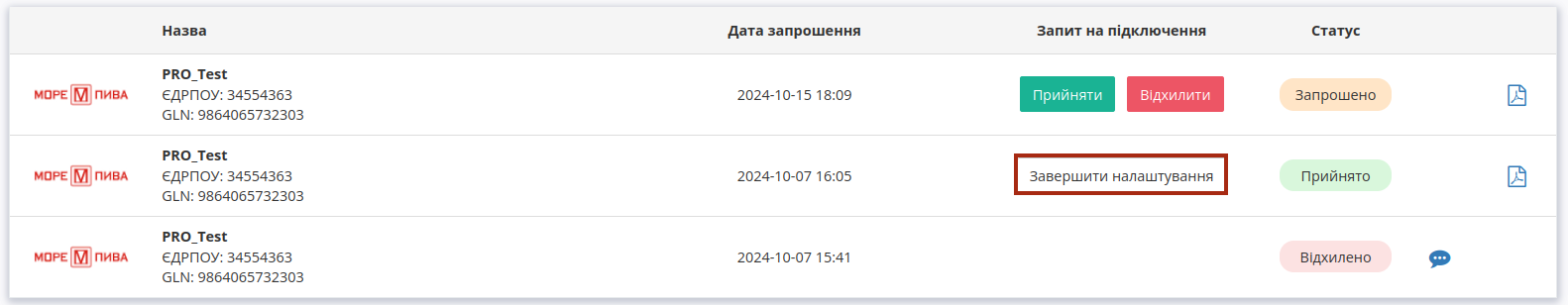 ../../../_images/Instruktsiia_dlia_dystrybiutora_102.png